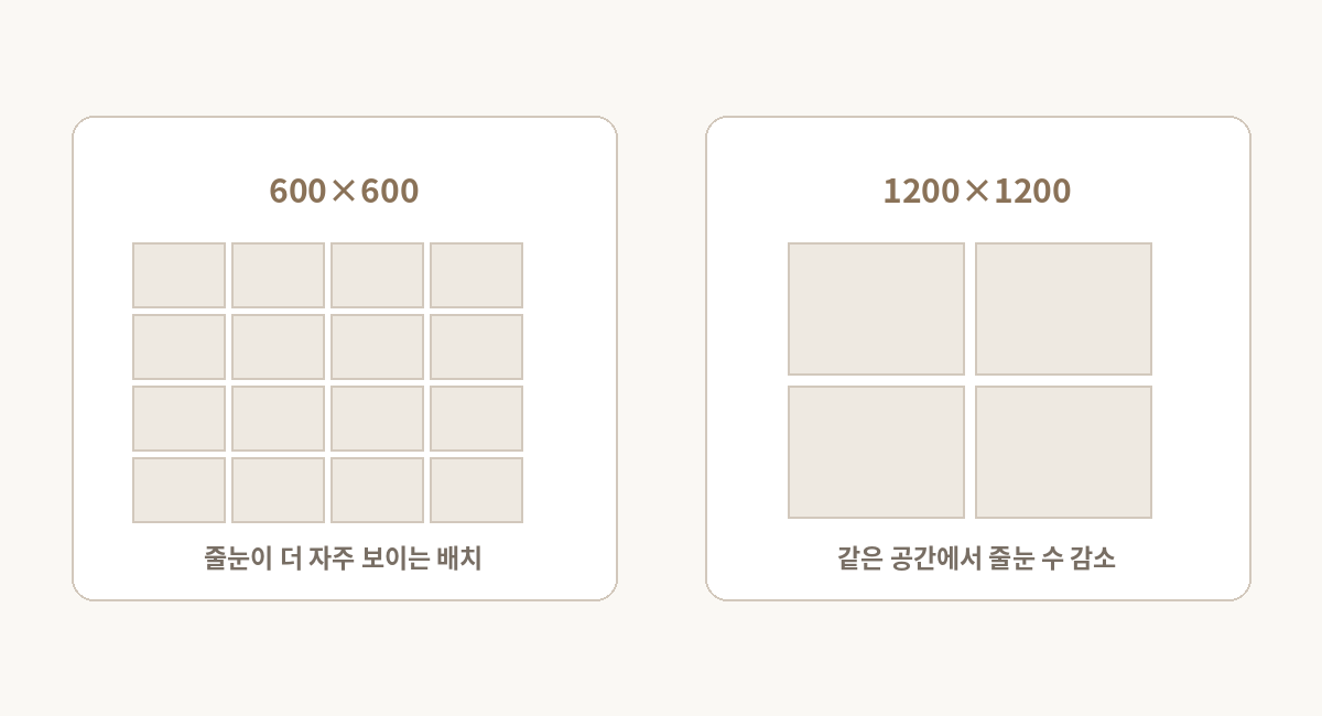 600×600 타일과 1200×1200 타일의 줄눈 수 차이 개념 비교 이미지