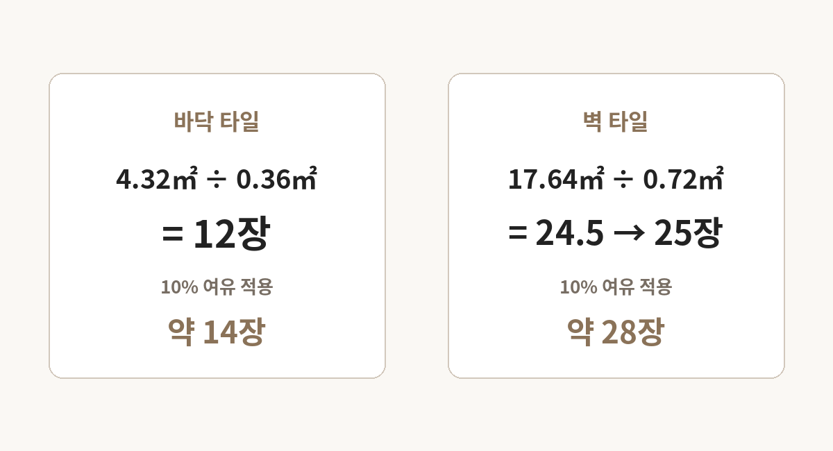 욕실 바닥 타일과 벽 타일 필요 장수 계산 비교 이미지