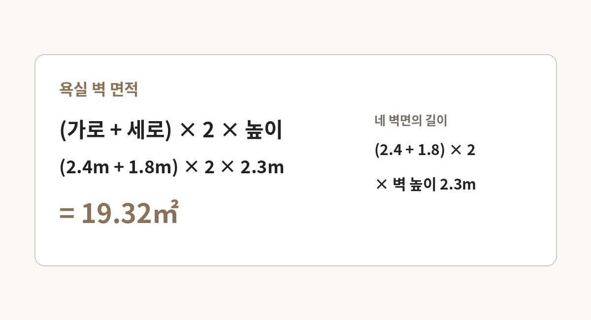 욕실 네 벽면 길이와 높이를 이용한 벽 면적 계산 이미지