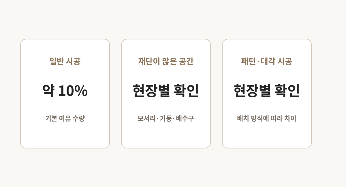 일반 타일 시공과 재단이 많은 공간 패턴 시공의 로스율 차이 설명 이미지